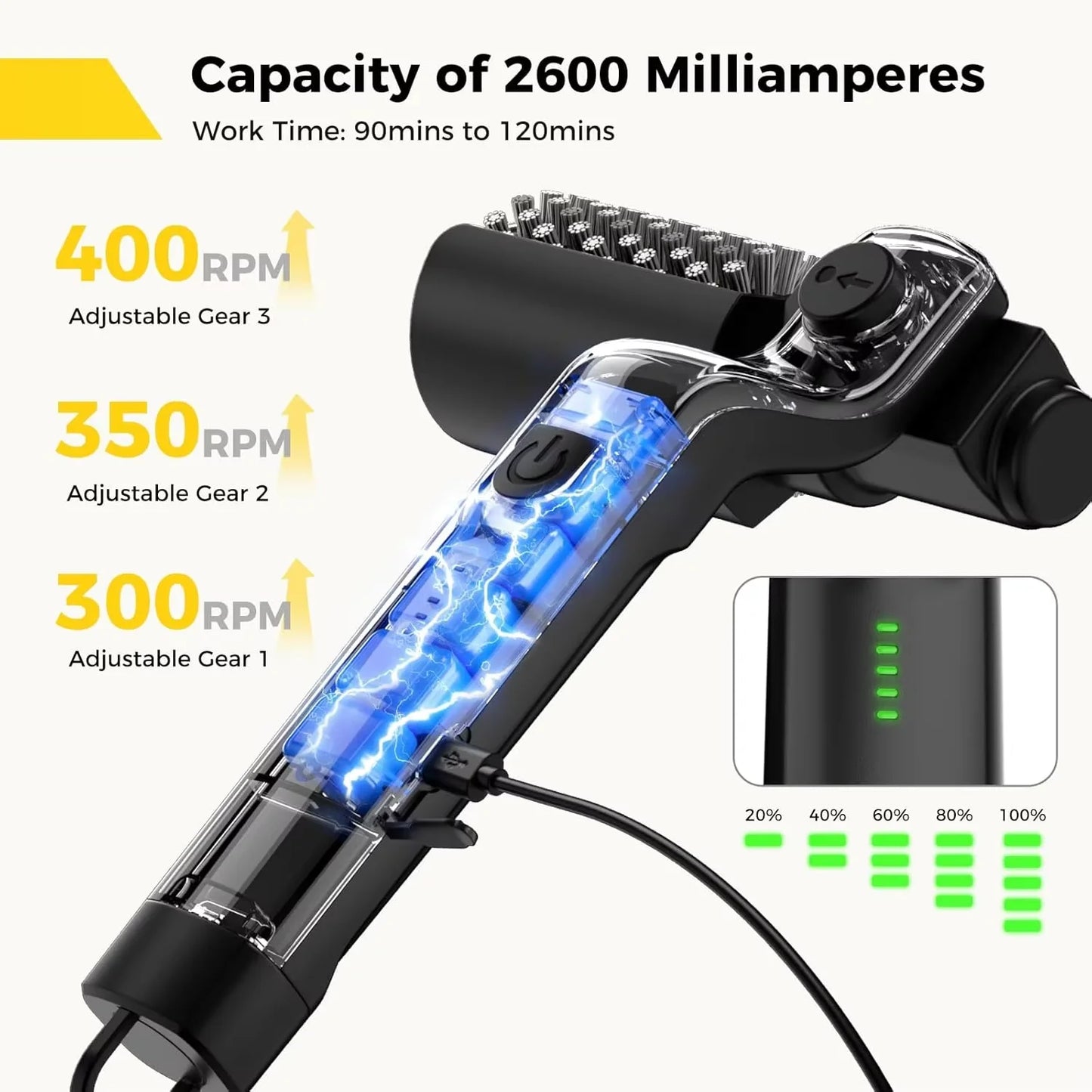 Heavy-Duty Electric Grill Cleaning Brush | Kidget