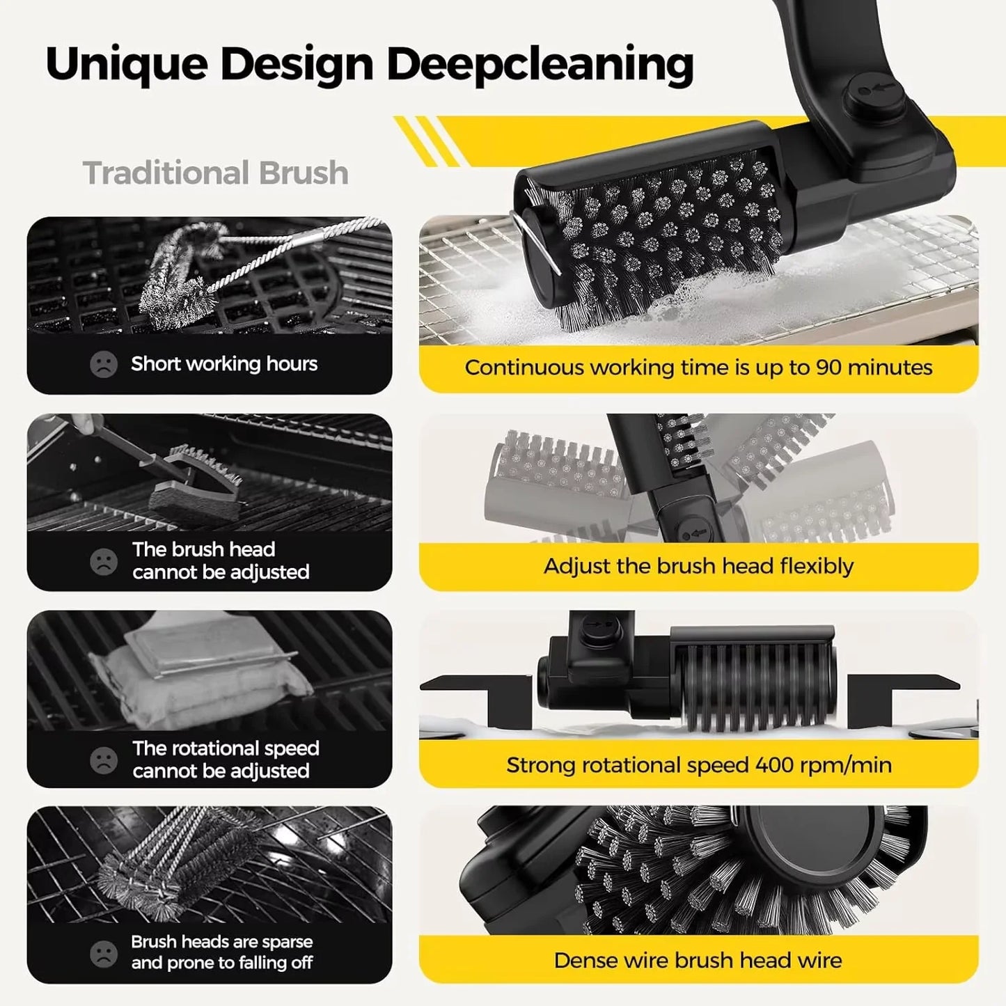 Heavy-Duty Electric Grill Cleaning Brush | Kidget